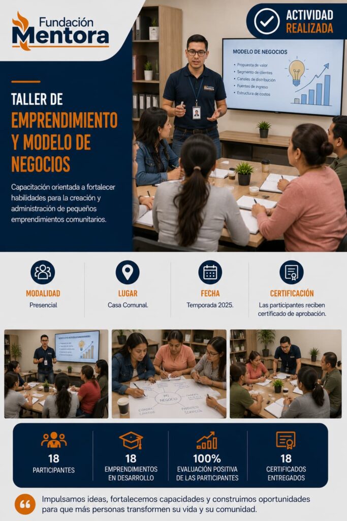 Instructor de Fundación Mentora orienta a emprendedores durante un taller sobre modelos de negocio y desarrollo empresarial.