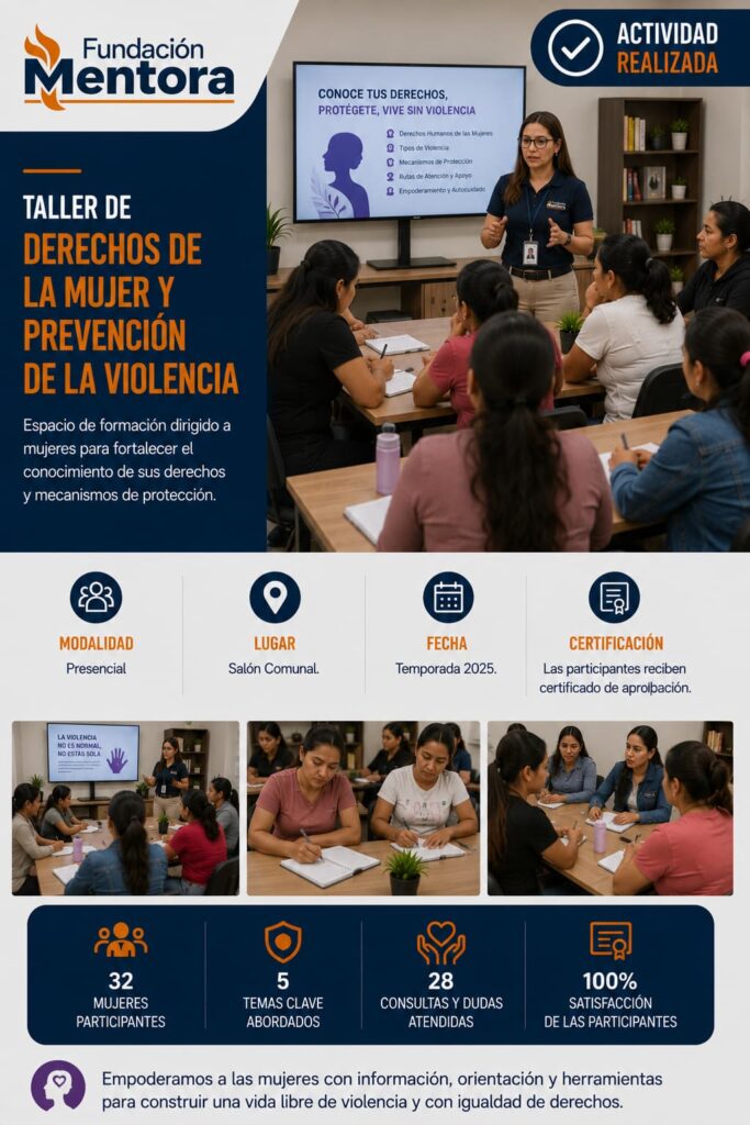 Instructora de Fundación Mentora dirige un taller sobre derechos de la mujer y prevención de la violencia en un salón comunitario.