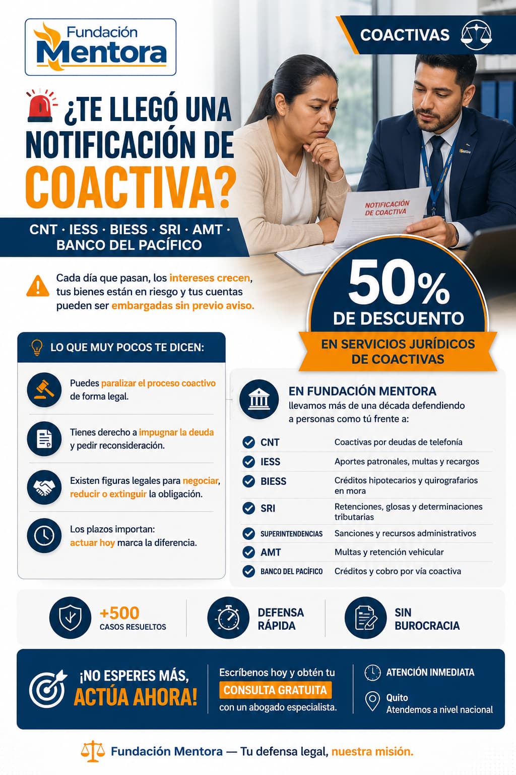 Infografía de Fundación Mentora sobre servicios jurídicos para procesos de coactivas en Ecuador, con 50% de descuento y atención para casos relacionados con CNT, IESS, BIESS, SRI, AMT y Banco del Pacífico.