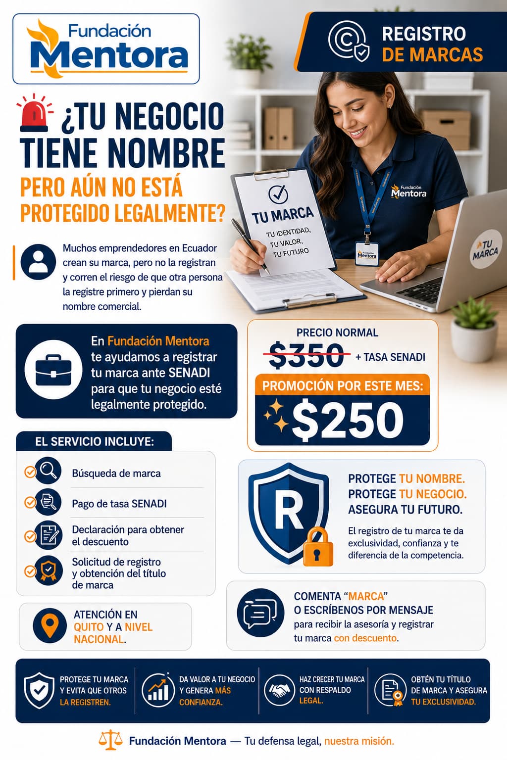 Infografía de Fundación Mentora sobre registro de marcas en Ecuador ante SENADI con promoción de $250